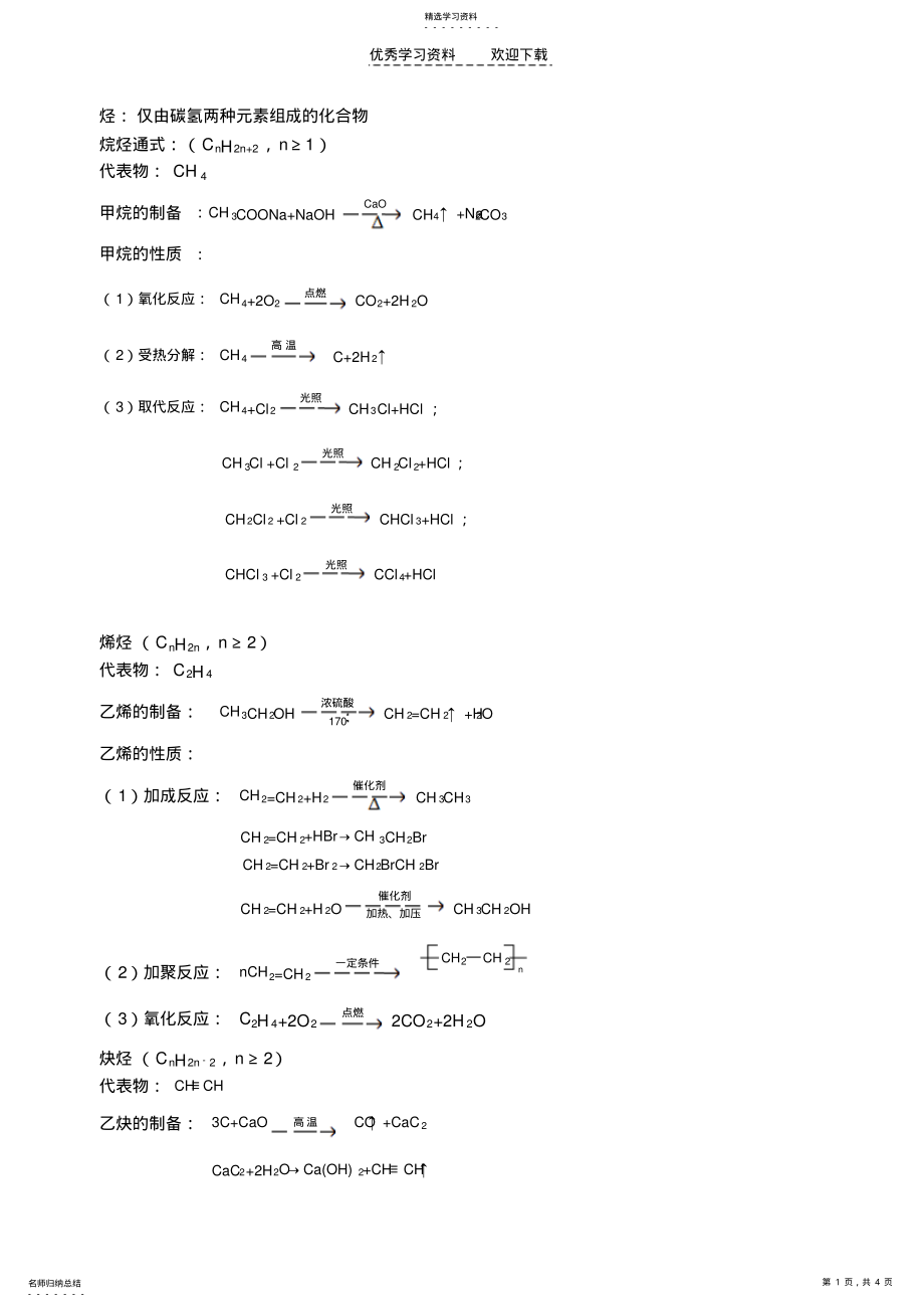 2022年高二有机化学复习 .pdf_第1页