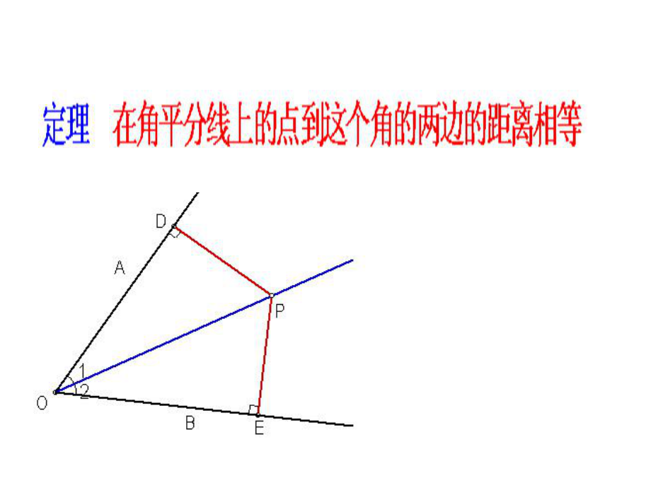 初中一年级数学上册第四章几何图形初步43角第二课时课件.ppt_第2页