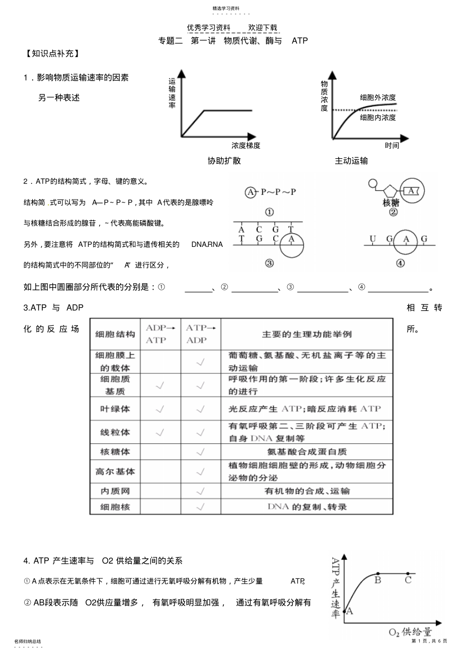 2022年高三生物二轮复习学案专题二物质代谢酶ATP练习题目 .pdf_第1页