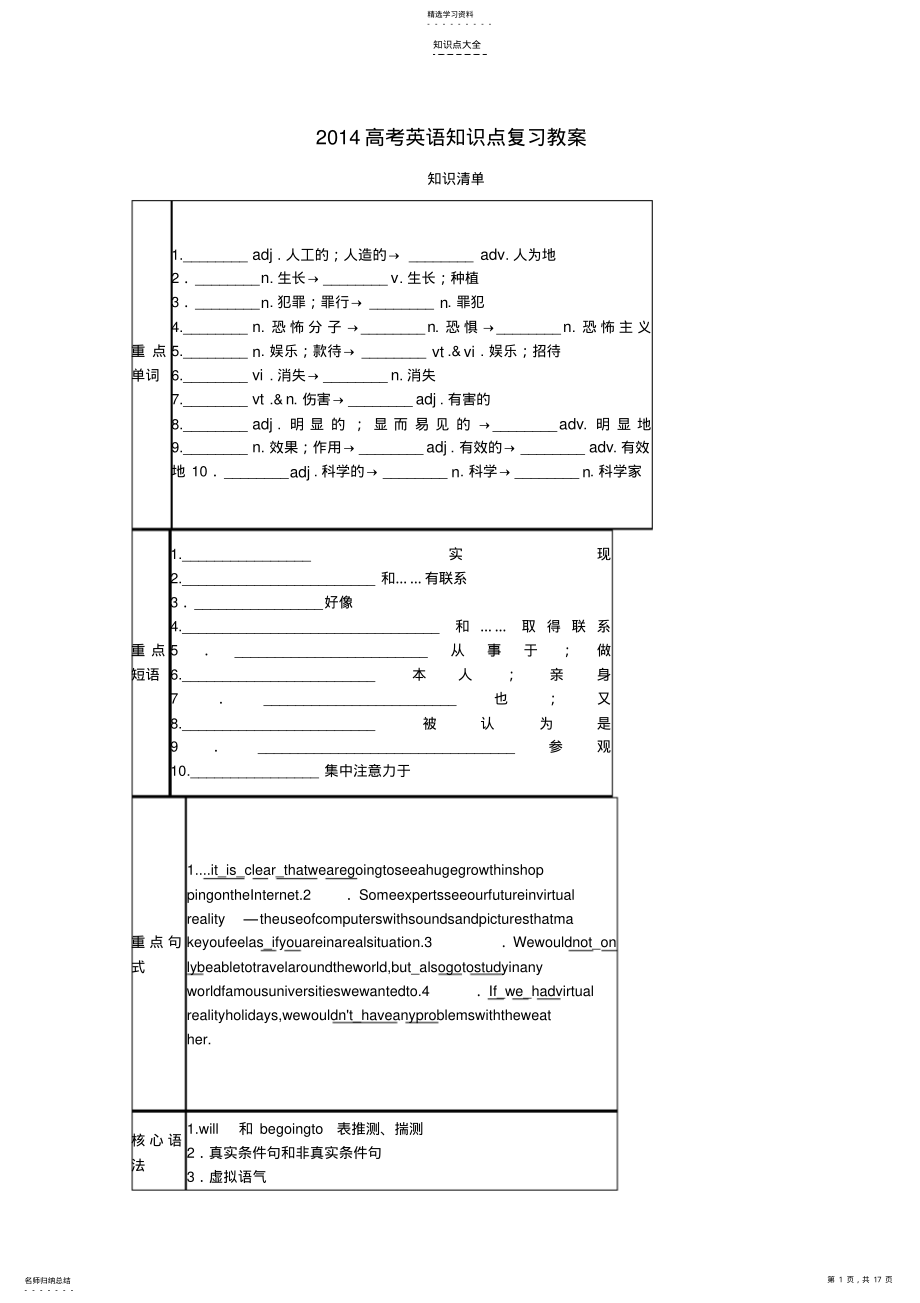 2022年高考英语知识点复习教案 2.pdf_第1页