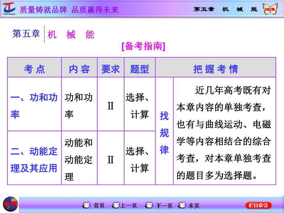 第1节功和功率.ppt_第2页