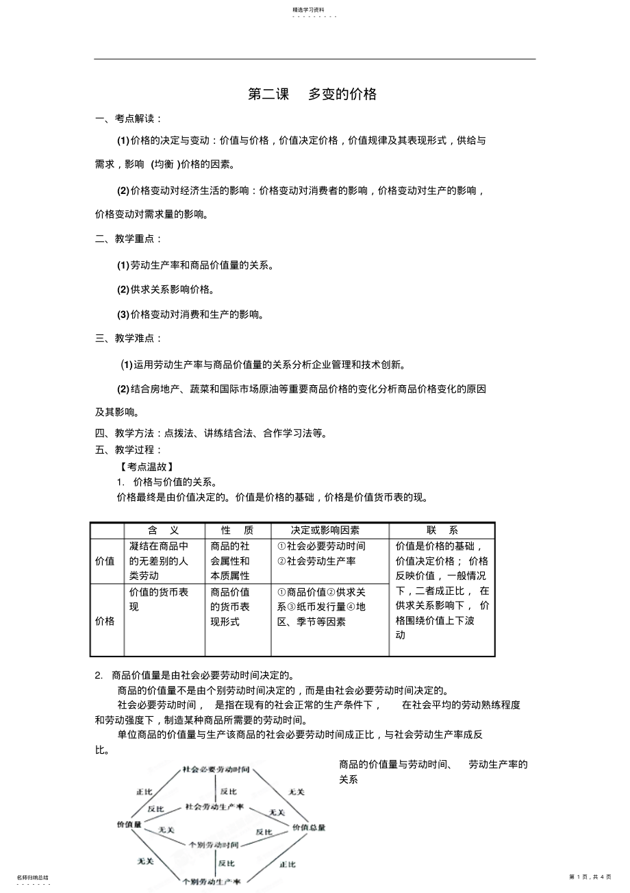 2022年高三政治一轮复习：多变的价格 2.pdf_第1页