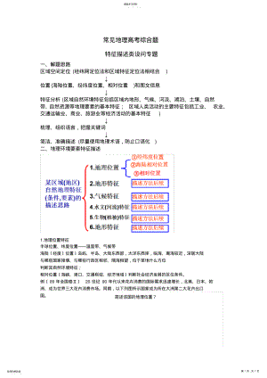 2022年高考地理 2.pdf