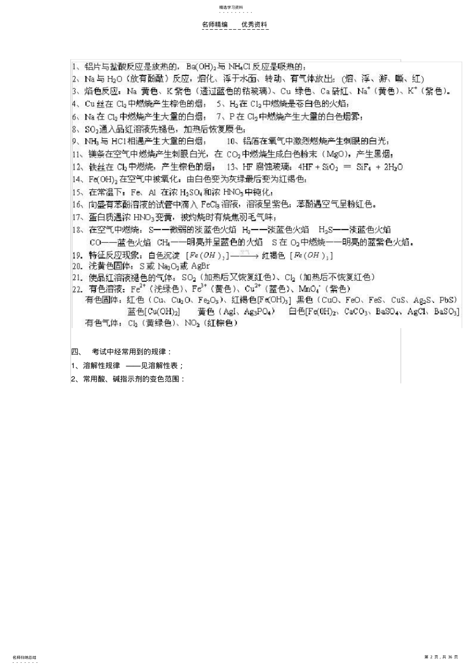 2022年高中化学详细知识点汇总 .pdf_第2页