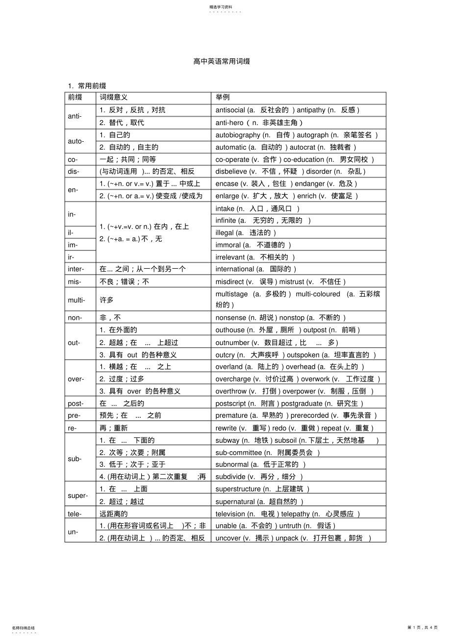 2022年高中英语常用词缀2 .pdf_第1页