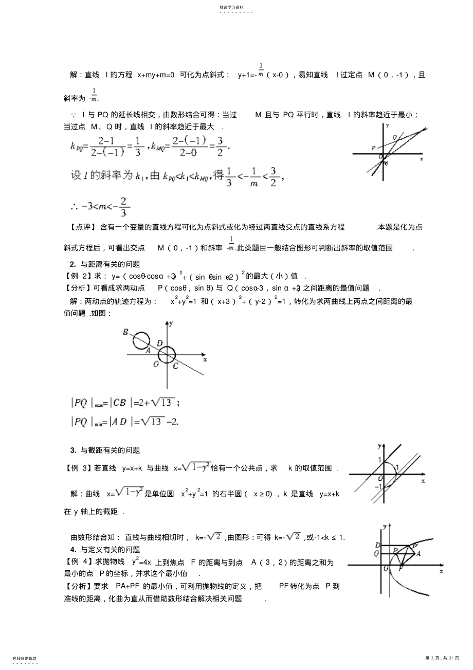 2022年高考数学数形结合的思想方法---应用篇真题精选 2.pdf_第2页