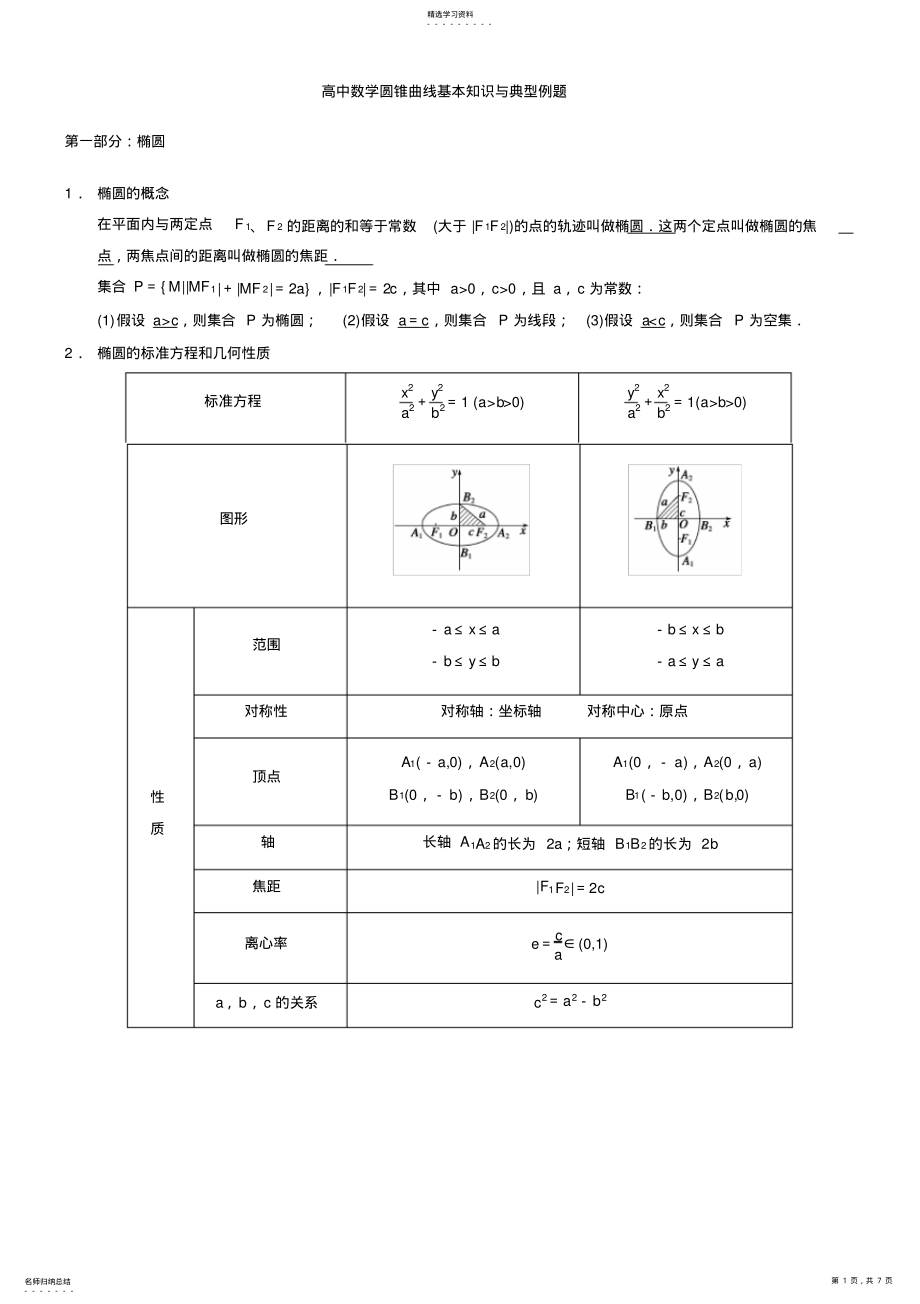 2022年高中数学圆锥曲线基本知识与典型例题 .pdf_第1页