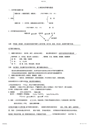 2022年高中生物必修三知识点总结 7.pdf