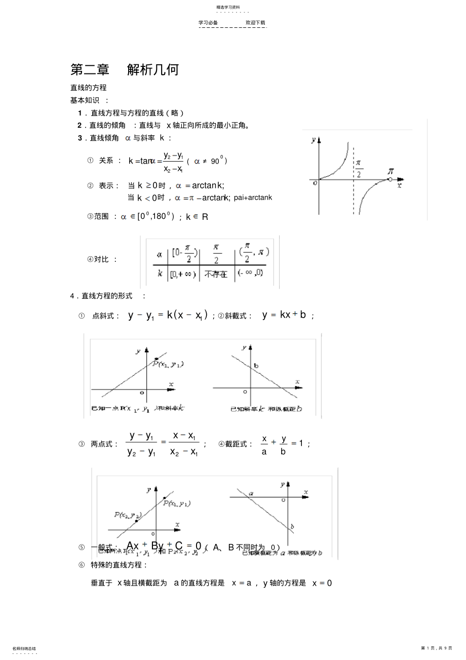 2022年高二上数学知识点总结 .pdf_第1页