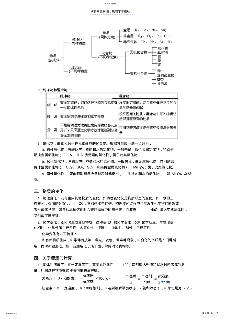 2022年高考第一轮复习物质的分类 .pdf_第2页