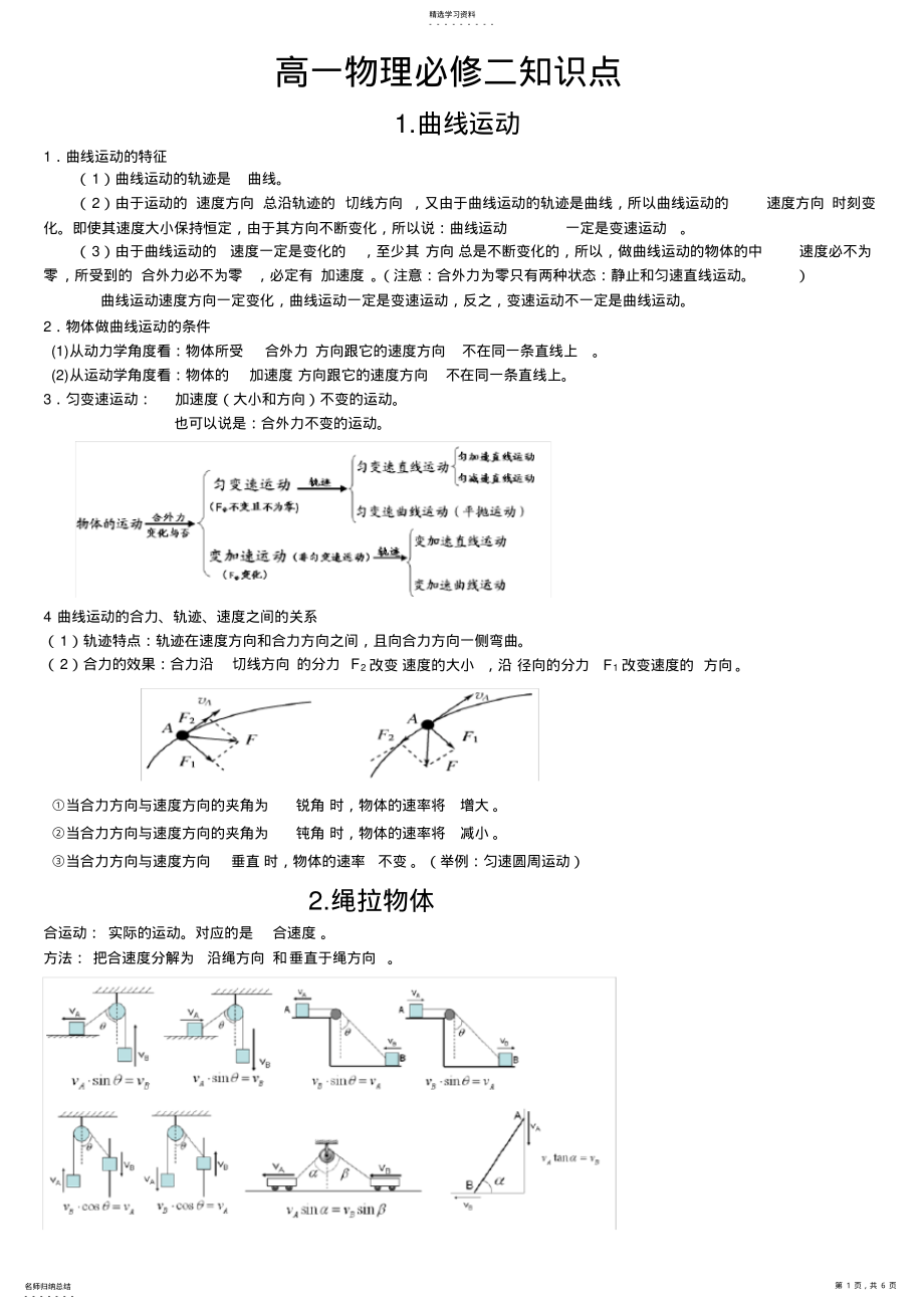 2022年高一物理必修2知识点全总结 .pdf_第1页