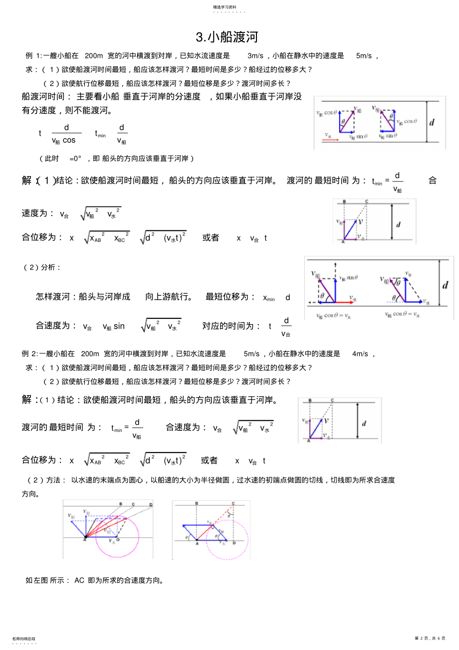 2022年高一物理必修2知识点全总结 .pdf_第2页