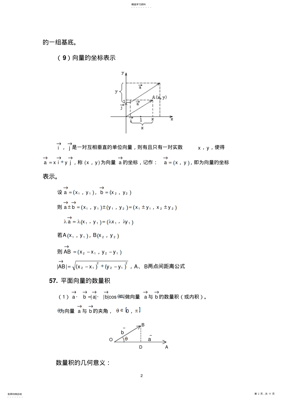 2022年高中数学知识点总结之平面向量与空间解析几何 2.pdf_第2页