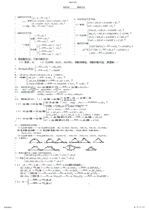 2022年高中化学--金属非金属知识点总结 .pdf