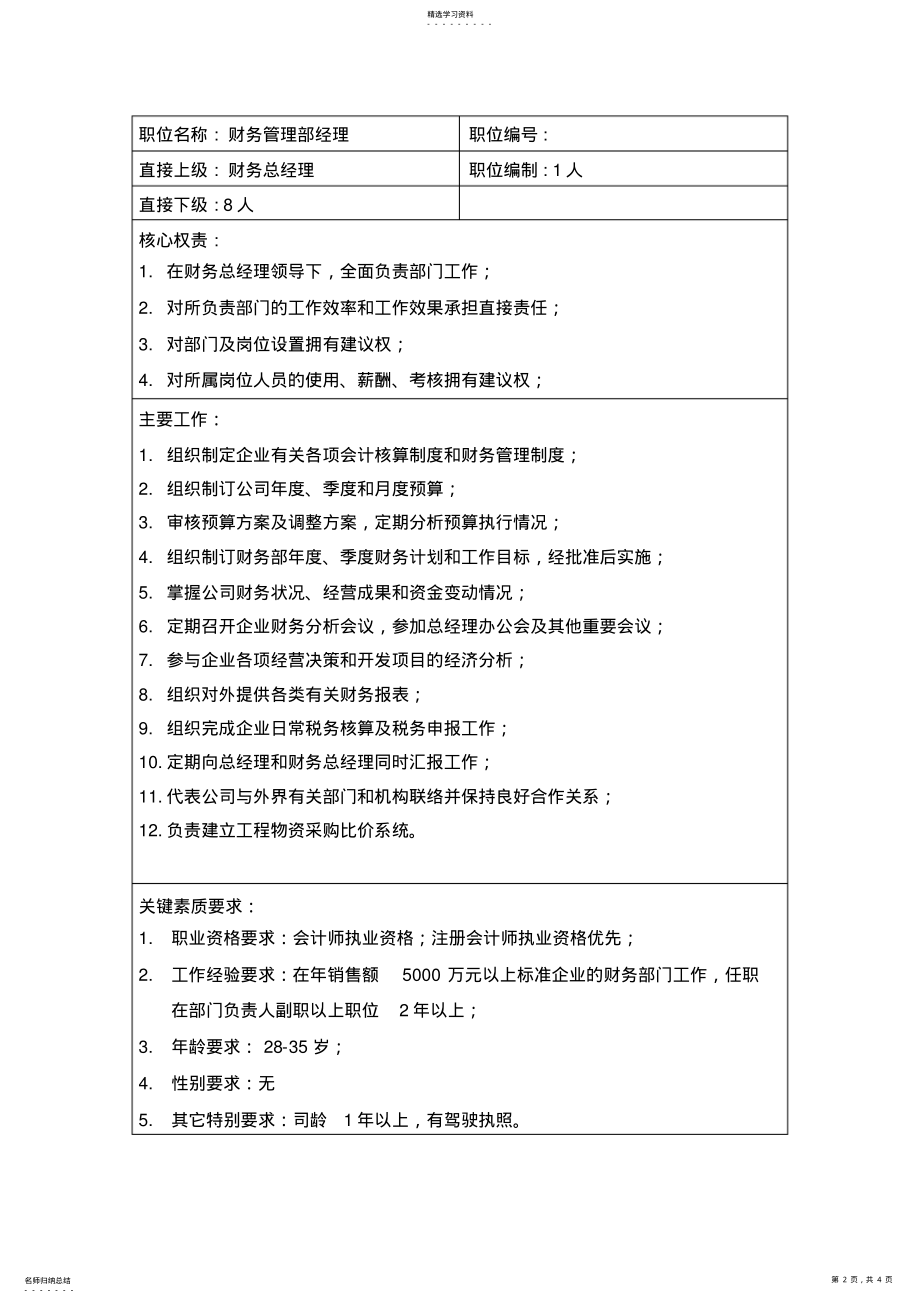 2022年房地产公司财务部、成本部主要职责 .pdf_第2页