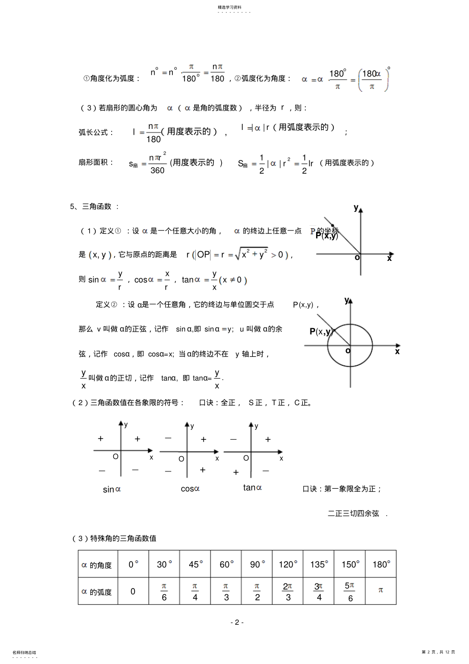 2022年打印版高中数学必修四知识点 .pdf_第2页