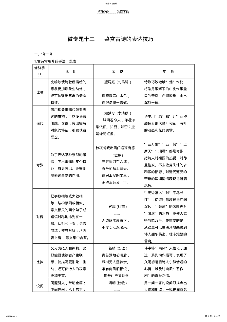 2022年高考语文大二轮总复习考前回顾案微专题十二鉴赏古诗的表达技巧 .pdf_第1页