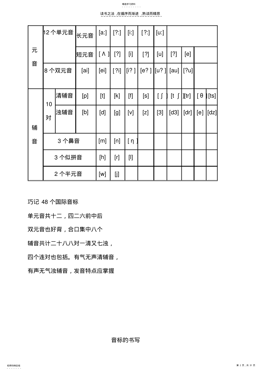 2022年小学音标全教程元音 .pdf_第2页