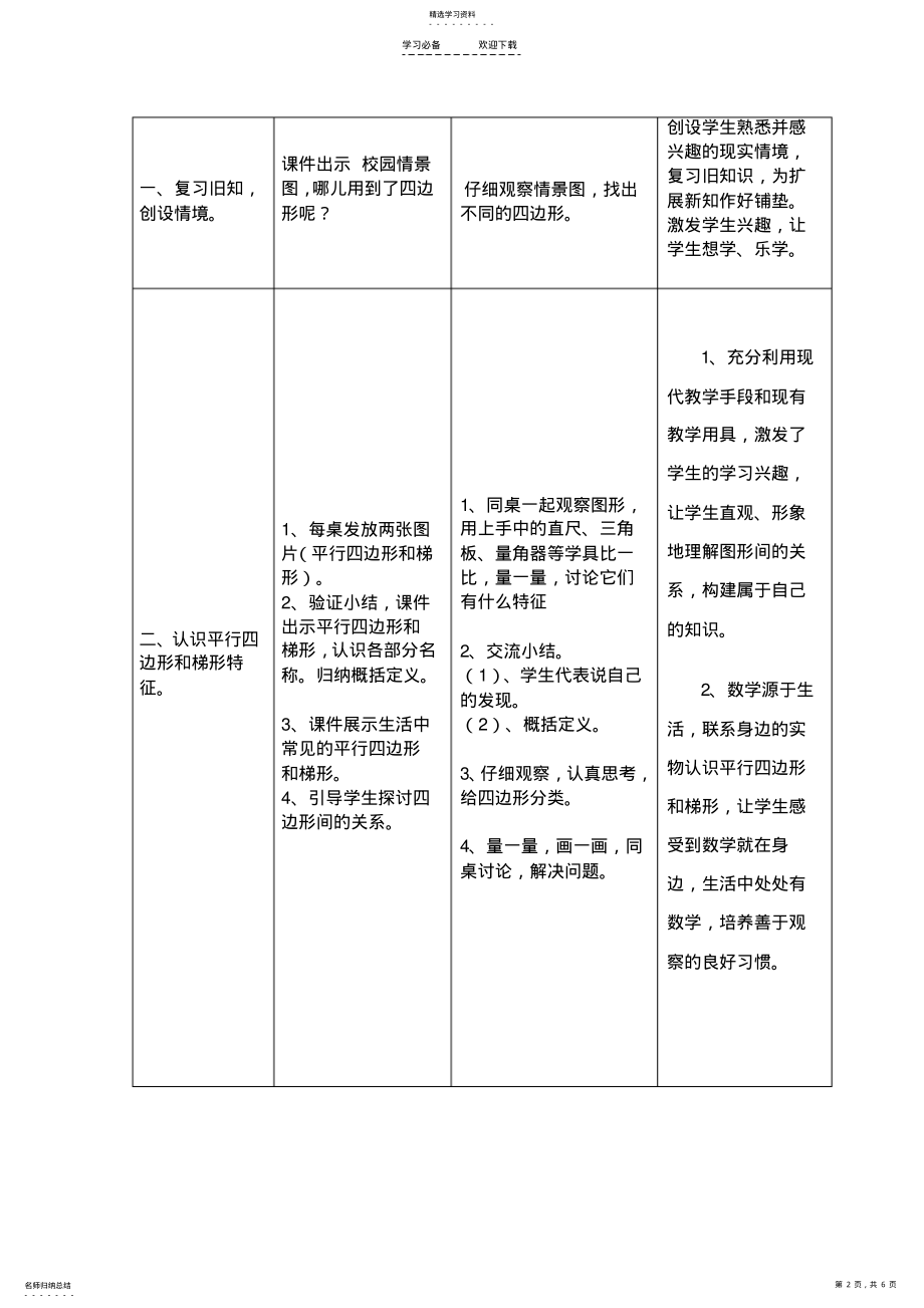 2022年平行四边形和梯形的认识教学设计与反思 .pdf_第2页