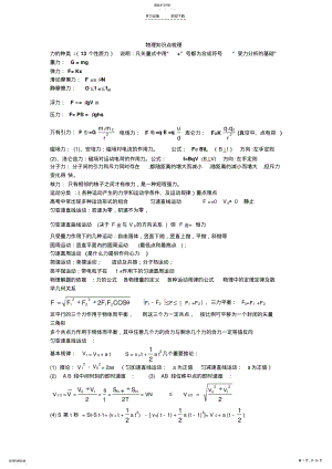 2022年高考理综知识点汇总-物理 .pdf