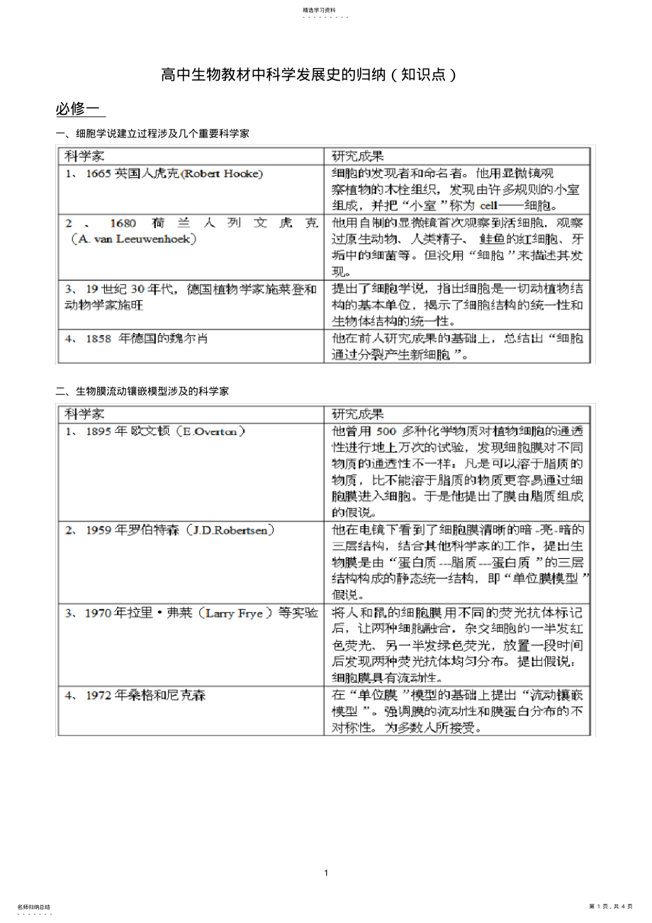 2022年高中生物教材中科学发展史的归纳 .pdf_第1页