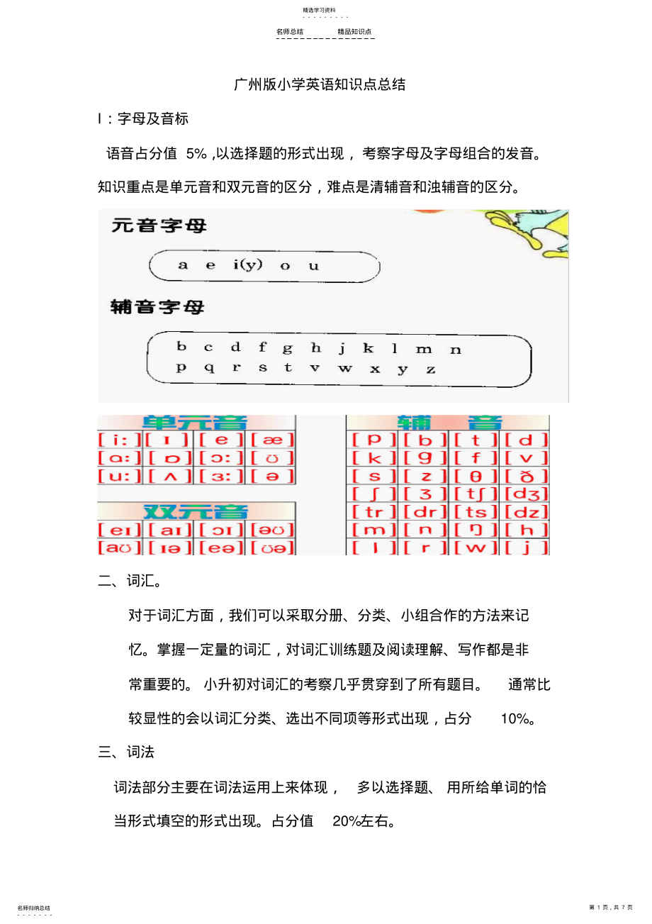 2022年广州版小学英语知识点总结 .pdf_第1页