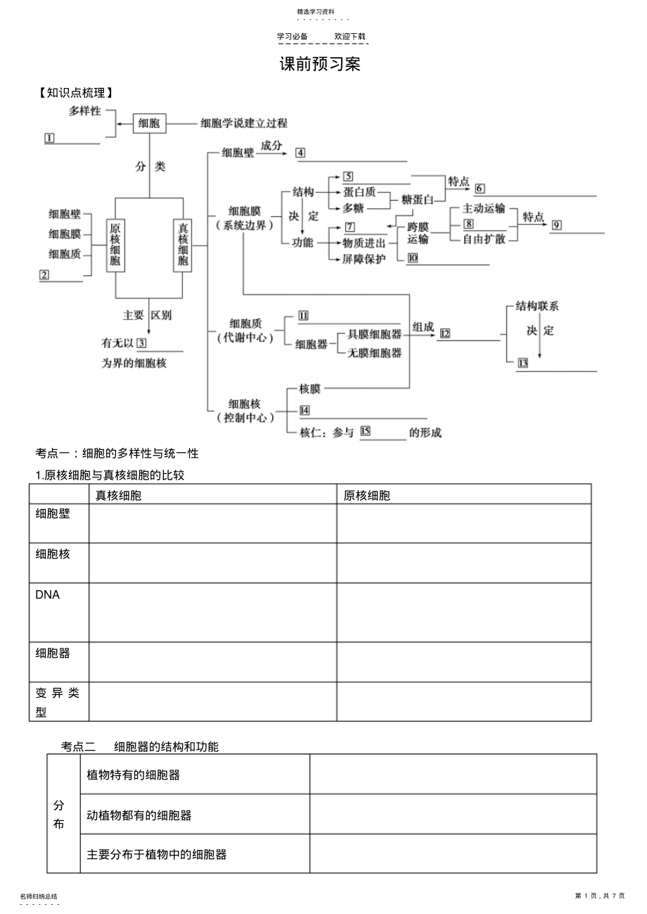 2022年高三生物第二轮复习学案细胞器细胞核 .pdf_第1页