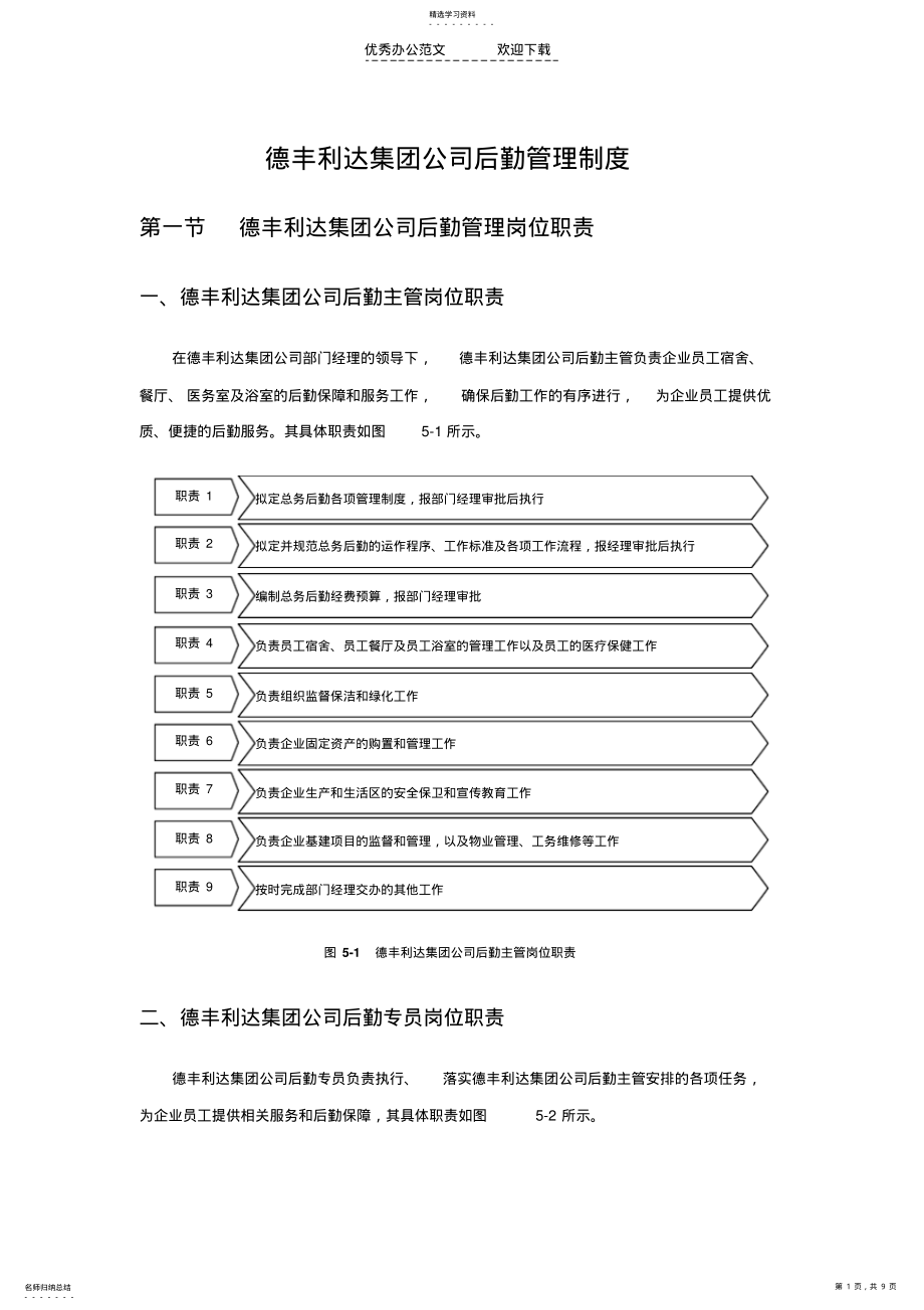 2022年德丰利达集团公司后勤管理制度 .pdf_第1页