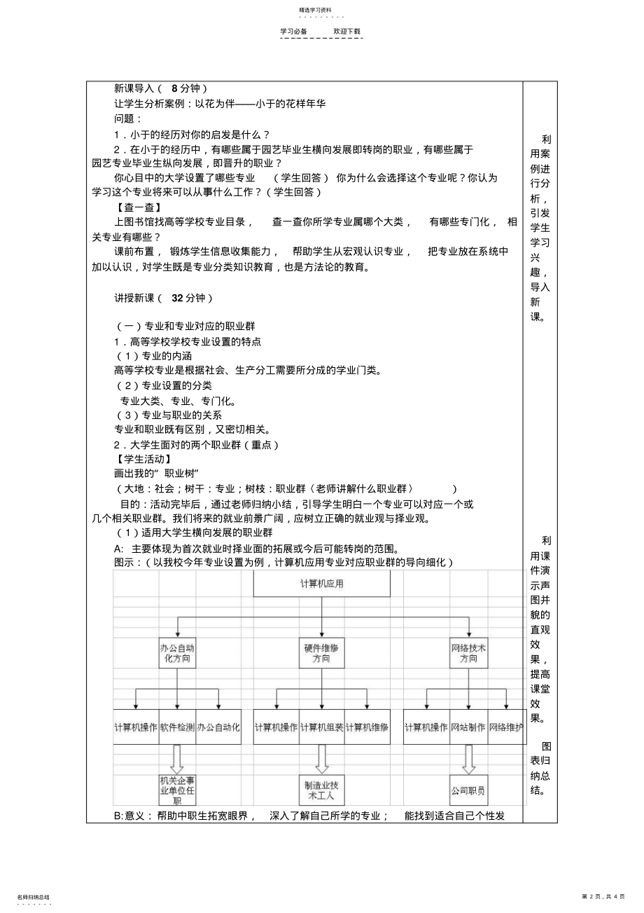 2022年高中生涯规划教案 .pdf_第2页