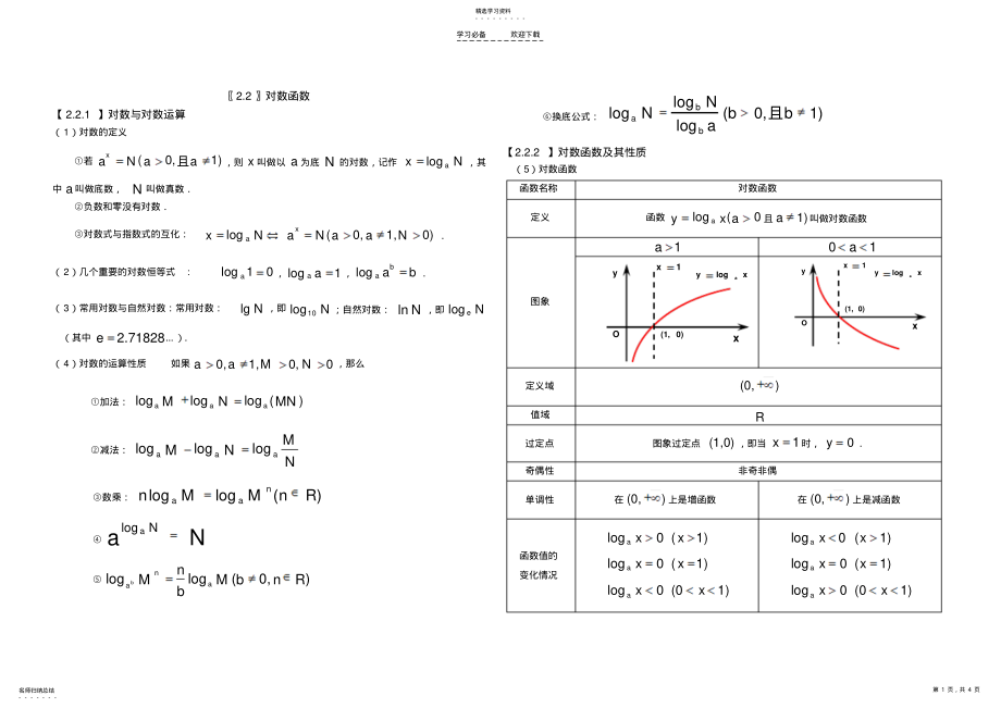 2022年高一数学上册_第二章基本初等函数之对数函数知识点总结及练习题 .pdf_第1页