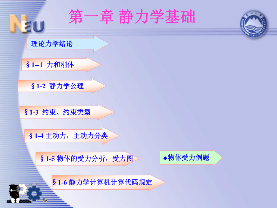 静力学的基本概念受力ppt课件.ppt_第2页