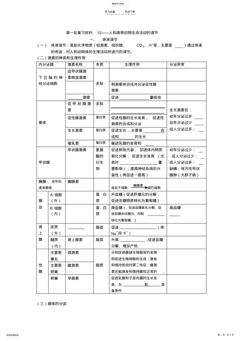 2022年高考生物冲刺查漏补缺全套学案动物生命活动调节人教版 .pdf_第1页