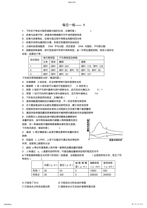 2022年高三生物选择题每日一练 .pdf