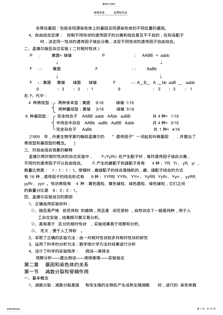 2022年高中生物人教版必修二知识点总结 2.pdf_第2页