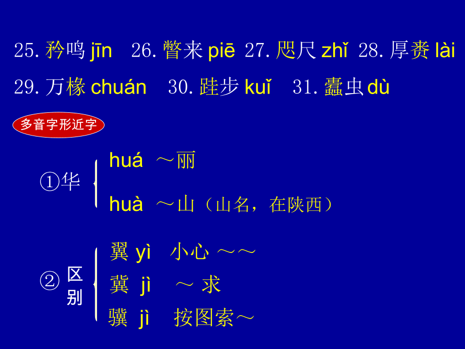 《促织》文言文知识归纳综述ppt课件.ppt_第2页