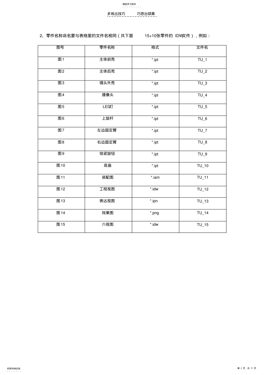 2022年工业产品设计竞赛题 .pdf_第2页