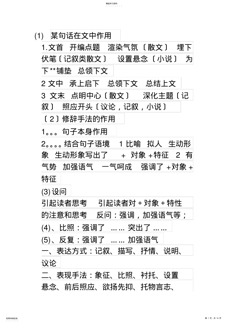 2022年高中语文答题技巧 .pdf_第1页