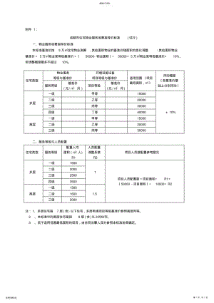 成都市住宅物业服务收费指导价标准 .pdf