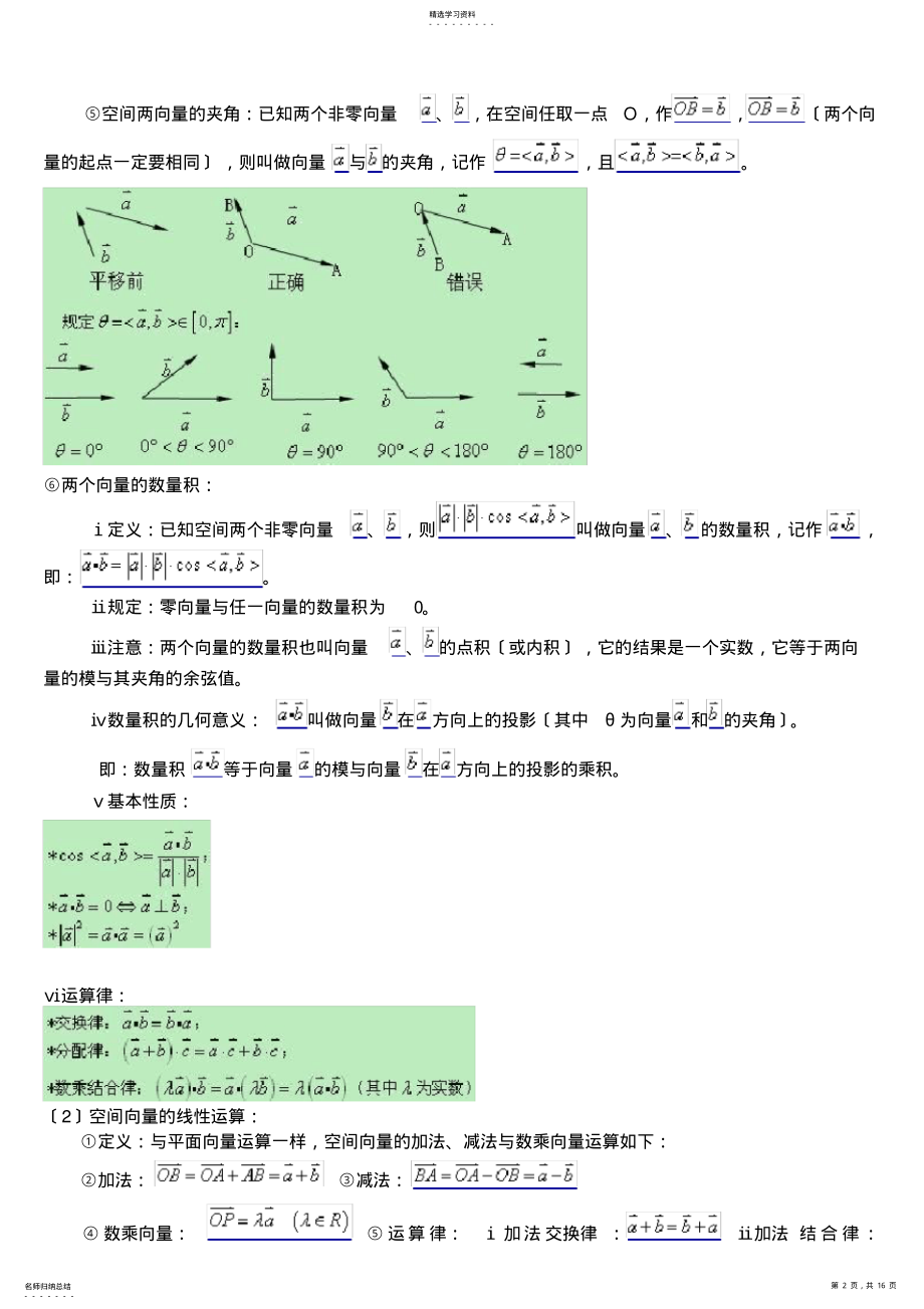 2022年高中数学知识点总结大全-------：空间向量与立体几何 .pdf_第2页