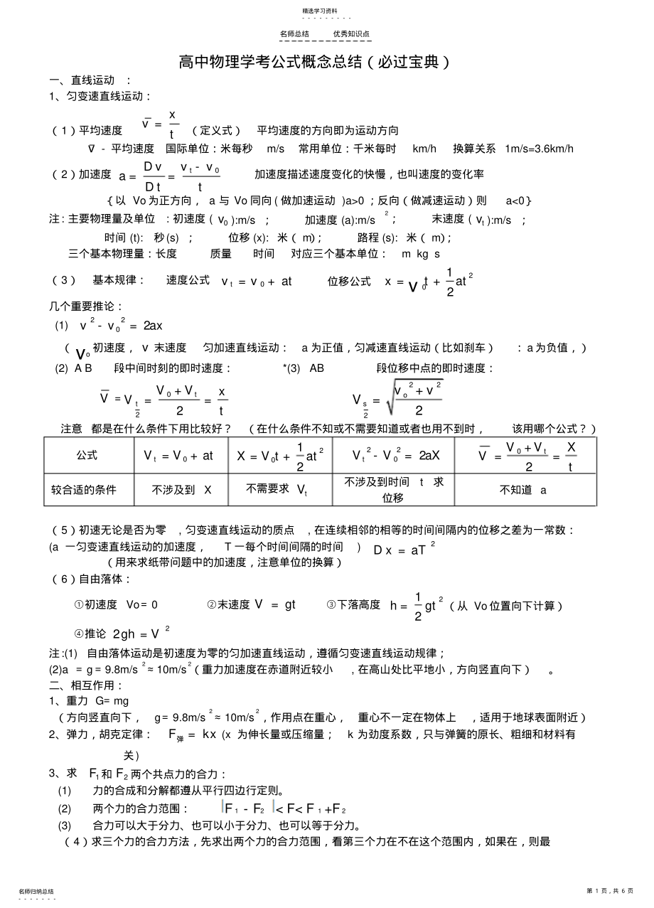 2022年高中物理学业水平考试公式及知识点总结 2.pdf_第1页