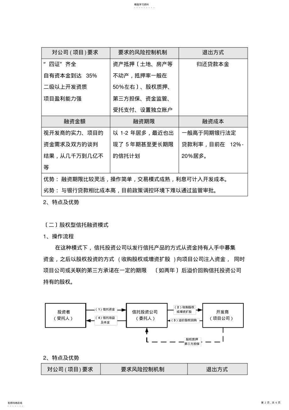 2022年房地产信托融资模式 .pdf_第2页