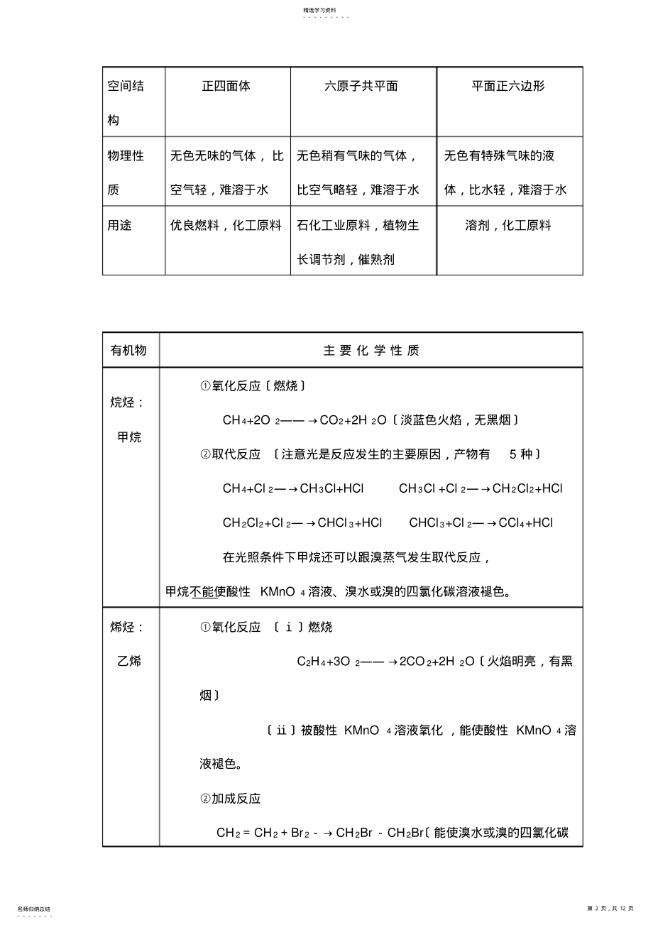 2022年高中化学必修二有机化合物 .pdf_第2页