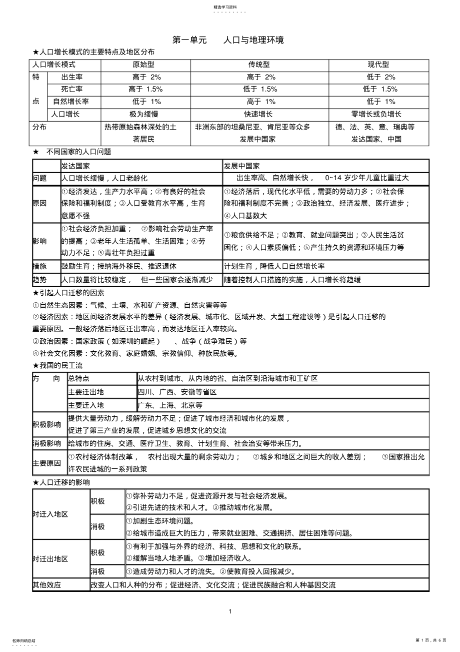 2022年高中地理鲁教版必修二知识点 3.pdf_第1页