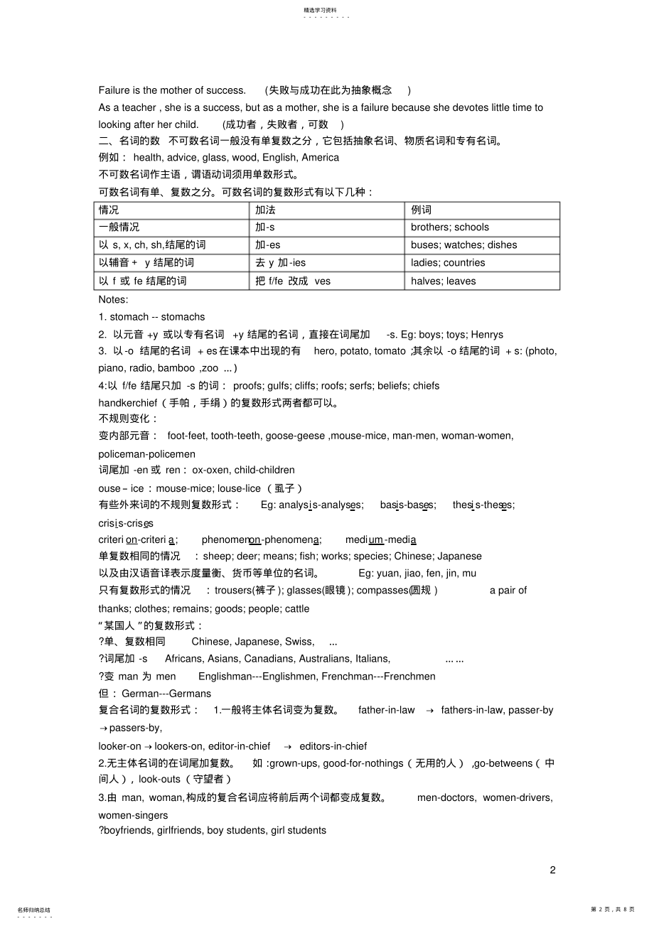 2022年高中英语名词讲解及练习2 .pdf_第2页