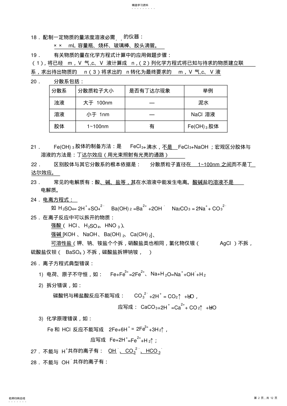 2022年高中化学学业水平测试常考必背知识点 .pdf_第2页