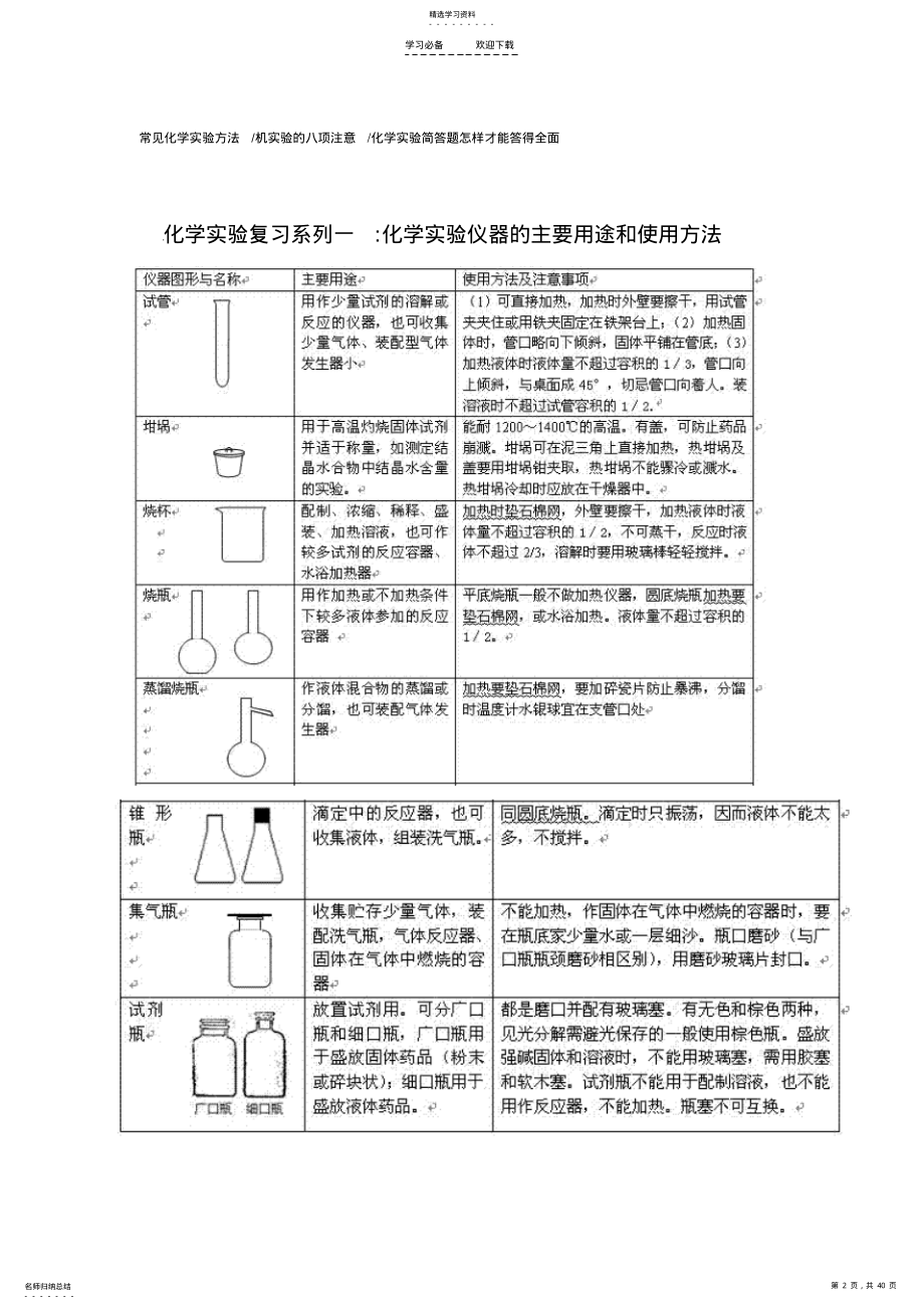 2022年高考化学实验知识总结 .pdf_第2页