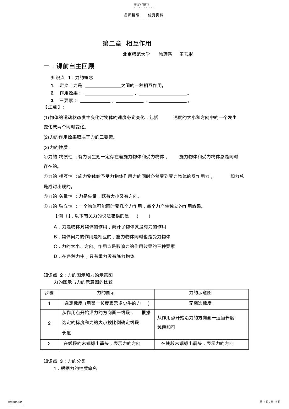 2022年高中物理必修一相互作用知识点题型完美总结 .pdf_第1页