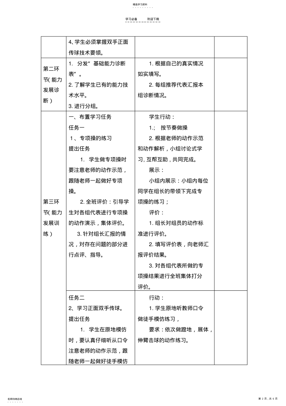 2022年排球的正面双手传球教案 .pdf_第2页