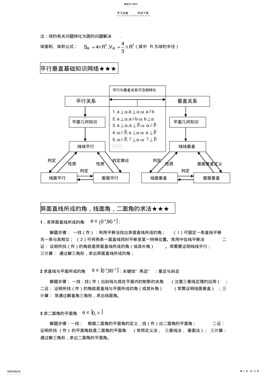 2022年高考立体几何专题复习 .pdf_第2页