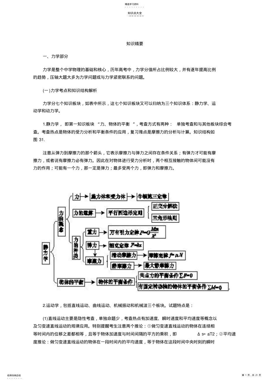 2022年高考物理知识点与应试技巧 .pdf_第1页